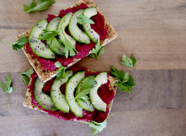 Ryvita
